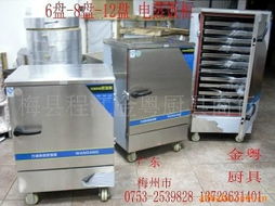 单门6盘8盘12盘电蒸饭柜满足多样化商用需求——以梅州市为例